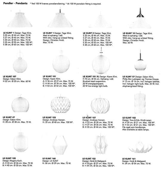 Le Klint Overview of Models