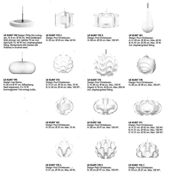 Le Klint Overview of Models