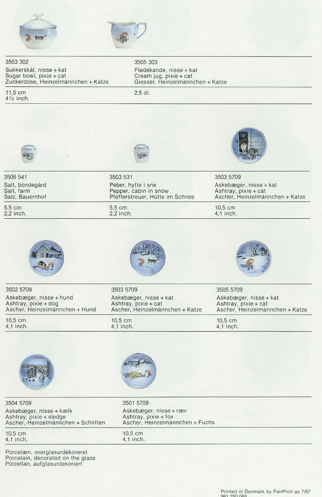 Royal Copenhagen og B&G julestel Wiberg - liste over steldele