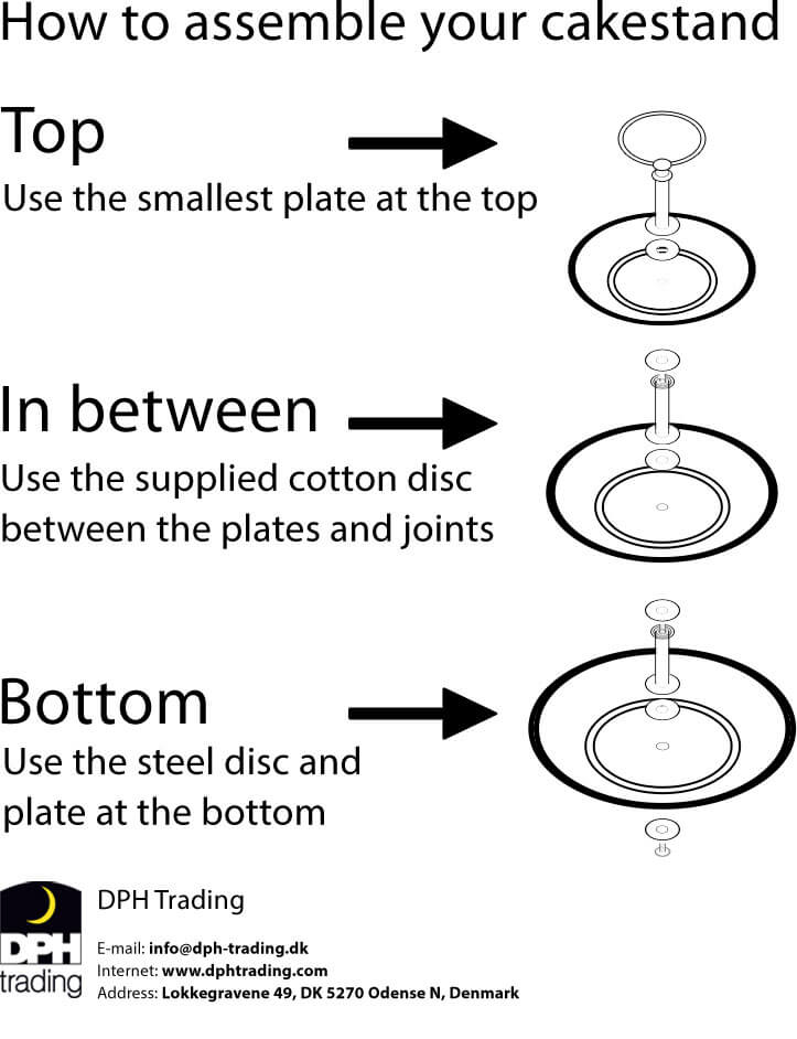 How to assemble your cakestand - Fittings for cakestand - Buy online here