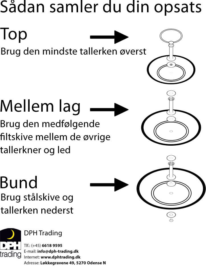 Sådan samler du din kage opsats - samlevejledning