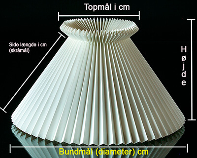 Le Klint model 6 - Sådan måles